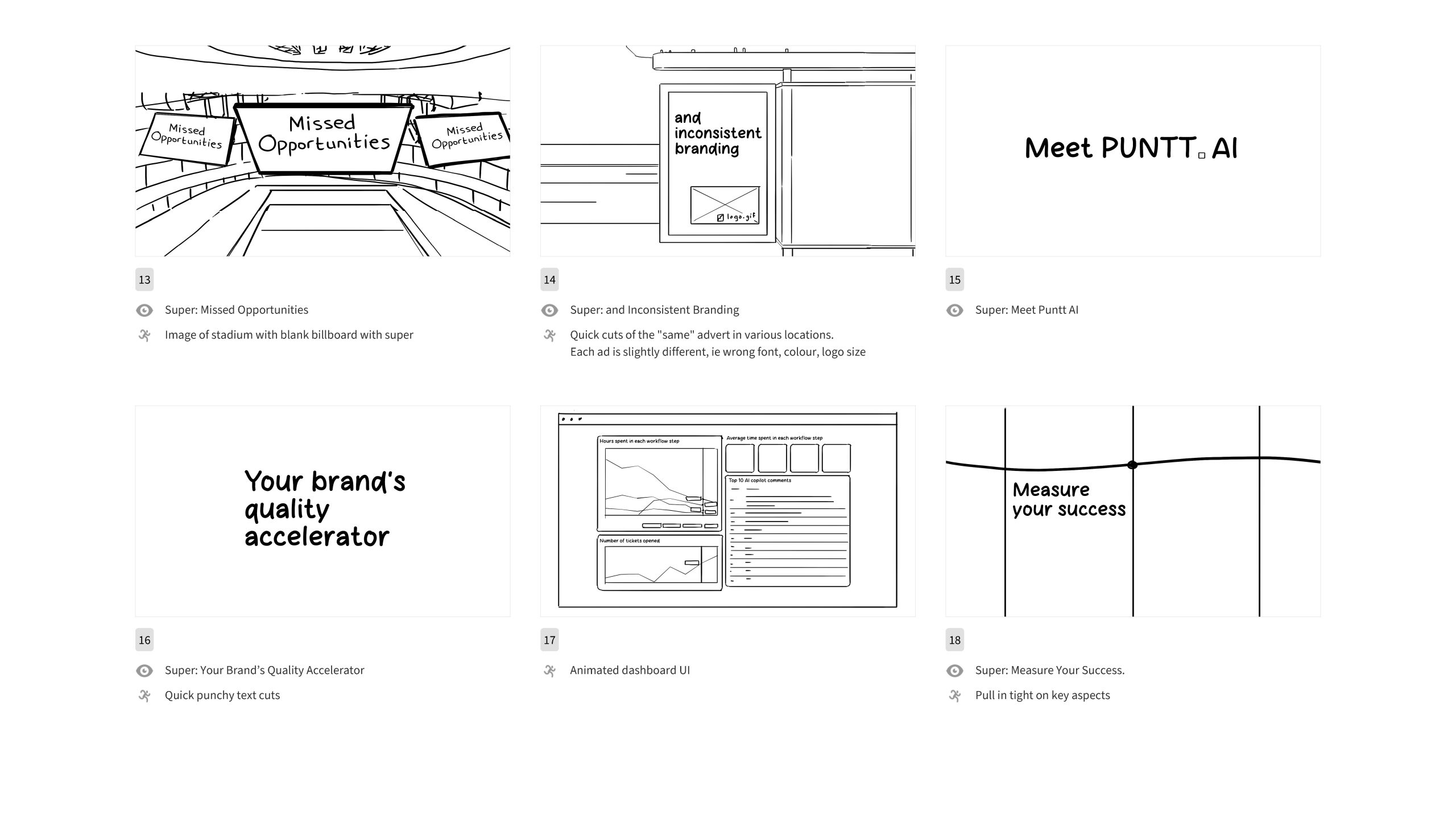 Storyboard_puntt_3